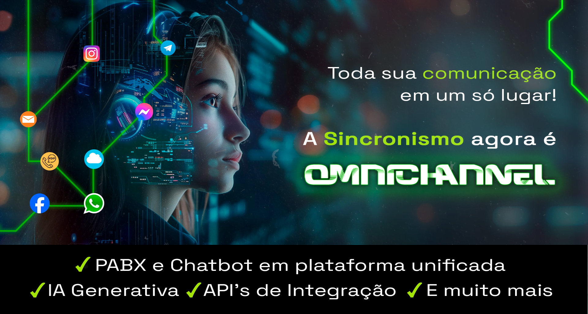 PABX e Chatbook em Plataformas Unificadas, IA Generativa, API’s e Integrações e Muito Mais